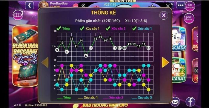 chơi tài xỉu online kiếm tiền